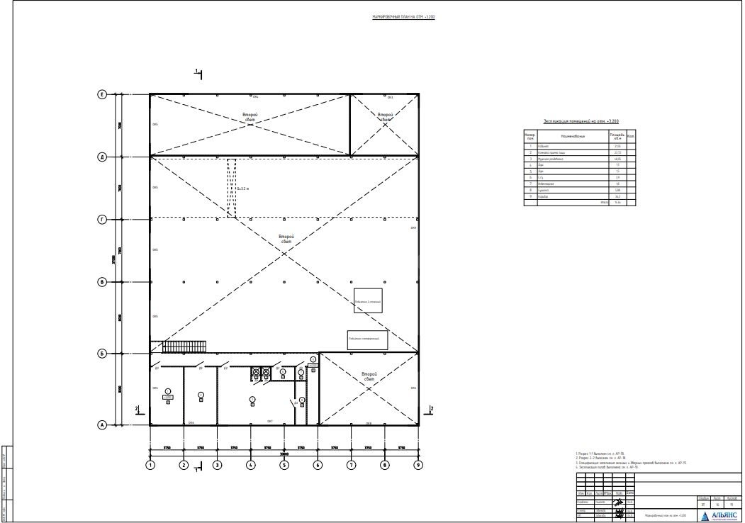 Планировка СТО из сэндвич-панелей -  фото 6
